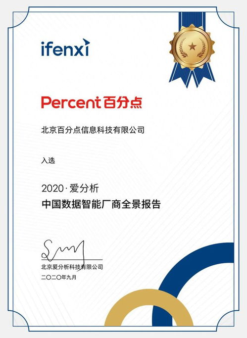 百分點(diǎn)榮膺2020愛(ài)分析數(shù)據(jù)智能廠(chǎng)商全景報(bào)告工業(yè)互聯(lián)網(wǎng)數(shù)據(jù)服務(wù)領(lǐng)域權(quán)威認(rèn)可